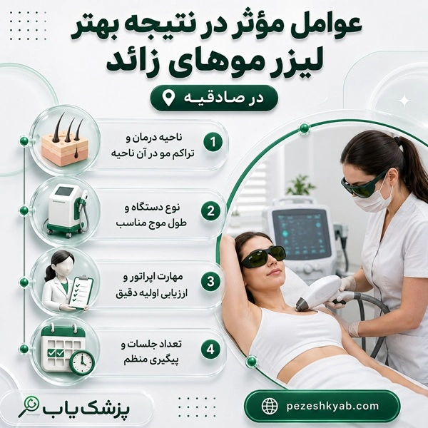 عوامل مؤثر در نتیجه بهتر لیزر موهای زائد در صادقیه
