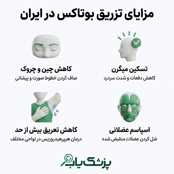 مزایای تزریق بوتاکس در ایران