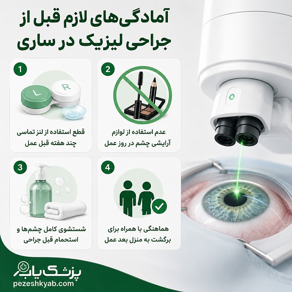 آمادگی های لازم قبل از جراحی لیزیک در ساری