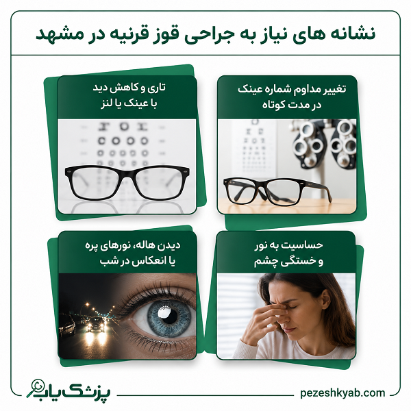 نشانه های نیاز به جراحی قوز قرنیه در مشهد