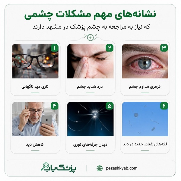 نشانههای مهم مشکلات چشمی که نیاز به مراجعه به چشم پزشک در مشهد دارند