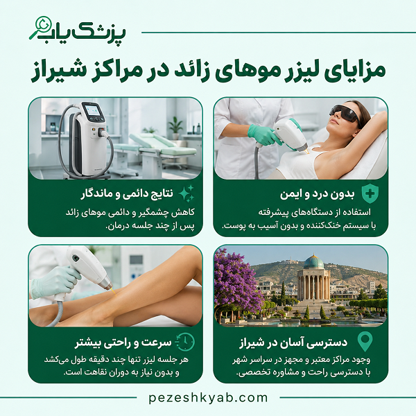 مزایای لیزر موهای زائد در مراکز شیراز