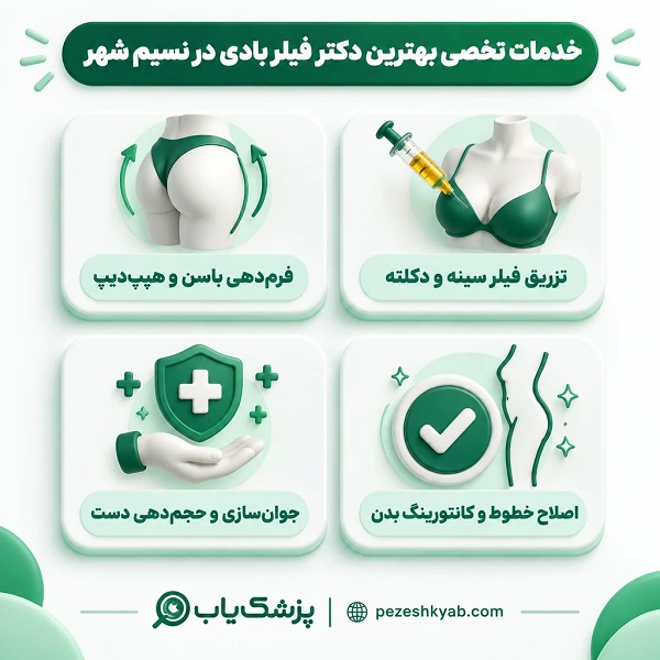 خدمات تخصصی بهترین دکتر فیلربادی در نسیم شهر
