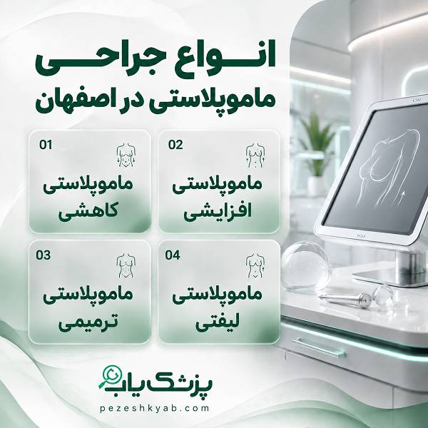 انواع جراحی ماموپلاستی در اصفهان
