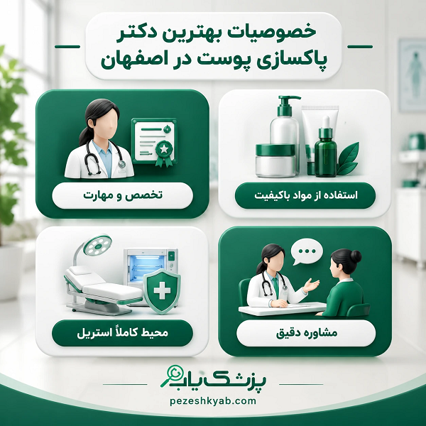 خصوصیات بهترین دکتر تزریق فیلر در مبارکه اصفهان
