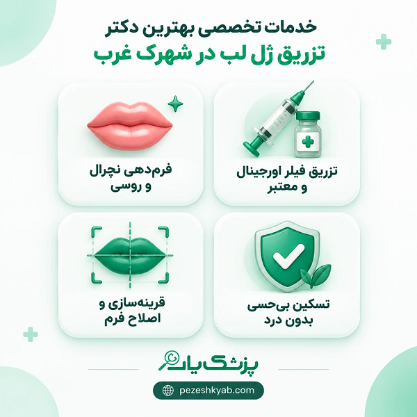 خدمات تخصصی بهترین دکتر تزریق ژل لب در شهرک غرب