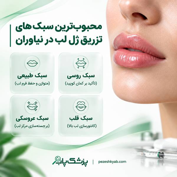 محبوبترین سبکهای تزریق ژل لب در نیاوران