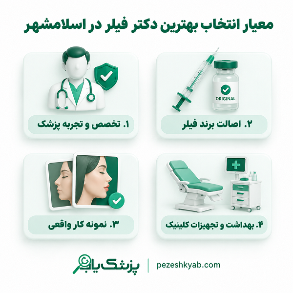 معیار انتخاب بهترین دکتر فیلر در اسلامشهر