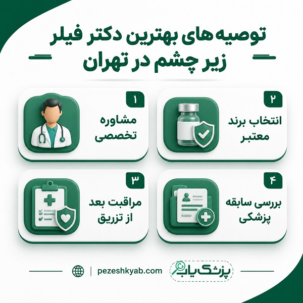 توصیه های بهترین دکتر فیلر زیر چشم در تهران