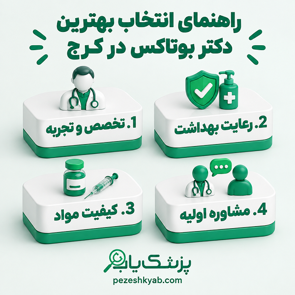 راهنمای انتخاب بهترین دکتر بوتاکس در کرج