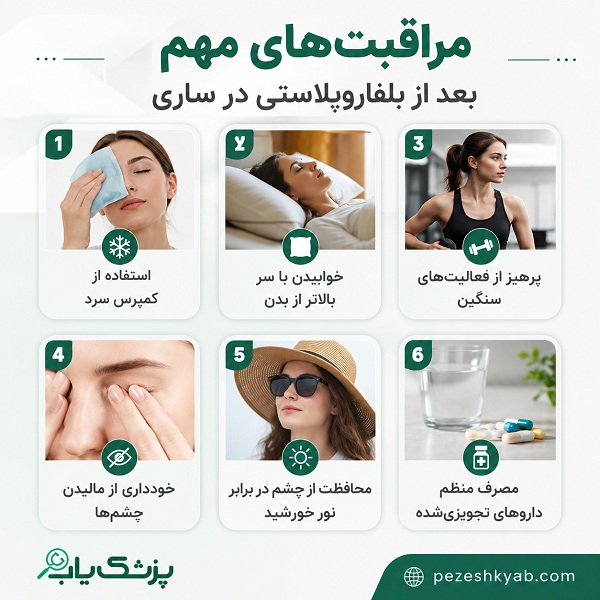 مراقبتهای مهم بعد از بلفاروپلاستی در ساری