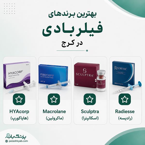 بهترین برندهای فیلر بادی در کرج
