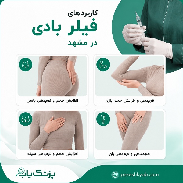 کاربردهای فیلر بادی در مشهد