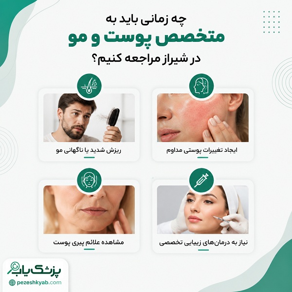 چه زمانی باید به متخصص پوست و مو در شیراز مراجعه کنیم؟