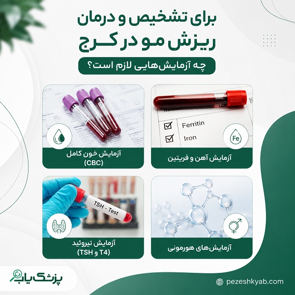 برای تشخیص و درمان ریزش مو در کرج چه آزمایشهایی لازم است؟