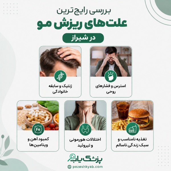 بررسی رایجترین علتهای ریزش مو در شیراز