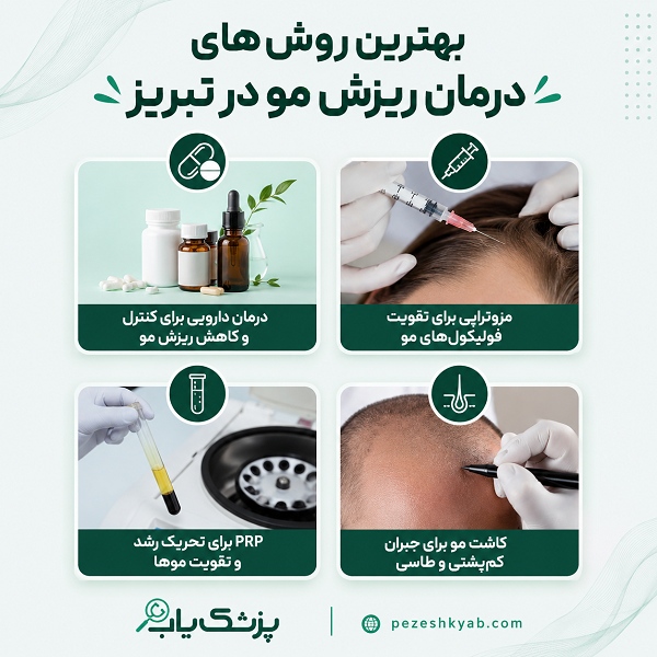 بهترین روشهای درمان ریزش مو در تبریز