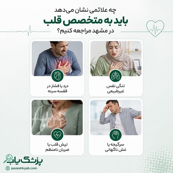 چه علائمی نشان میدهد باید به متخصص قلب در مشهد مراجعه کنیم؟