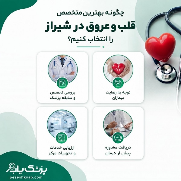 چگونه بهترین متخصص قلب و عروق در شیراز را انتخاب کنیم؟
