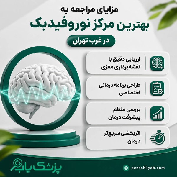 مزایای مراجعه به بهترین مرکز نوروفیدبک در غرب تهران