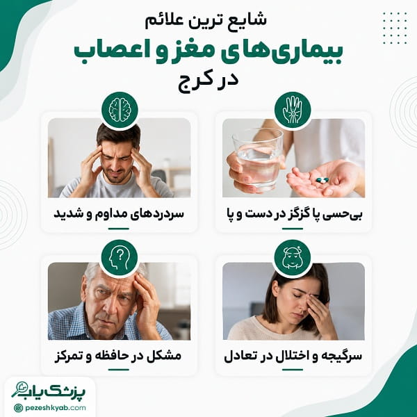 شایع ترین علائم بیماری های مغز و اعصاب در کرج