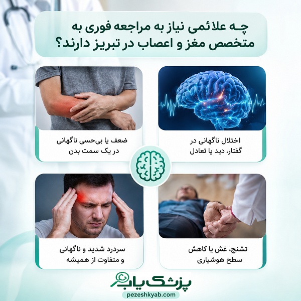 چه علائمی نیاز به مراجعه فوری به متخصص مغز و اعصاب در تبریز دارند؟