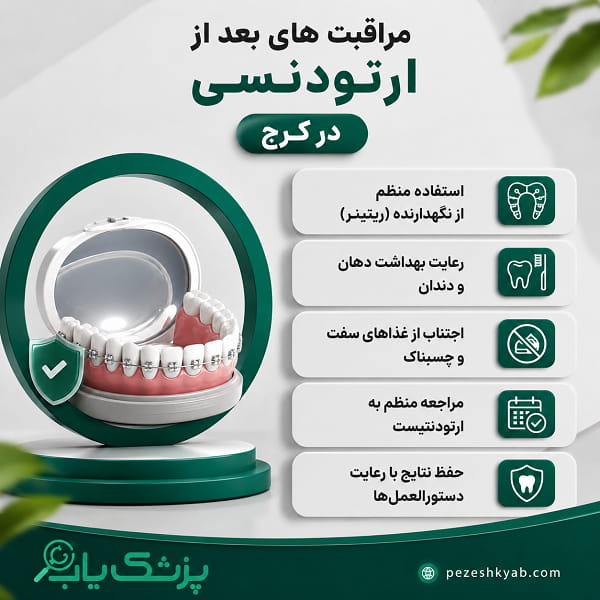 مراقبت های بعد از ارتودنسی در کرج