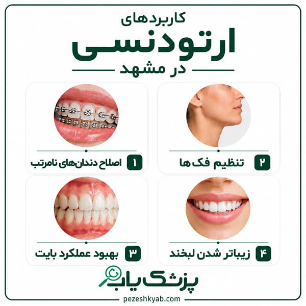 کاربردهای ارتودنسی در مشهد