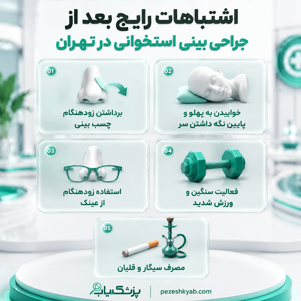 فاکتورهای مهم در انتخاب جراح بینی استخوانی در تهران