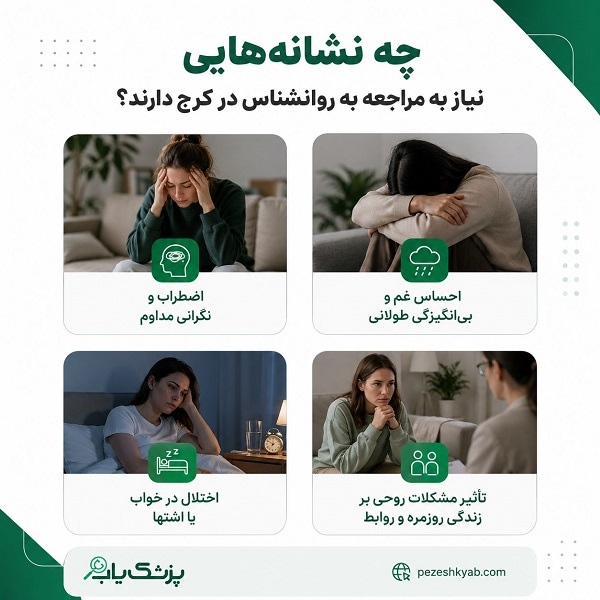 چه نشانه هایی نیاز به مراجعه به روانشناس در کرج دارند؟