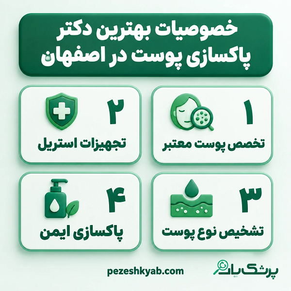 خصوصیات بهترین دکتر پاکسازی پوست در اصفهان