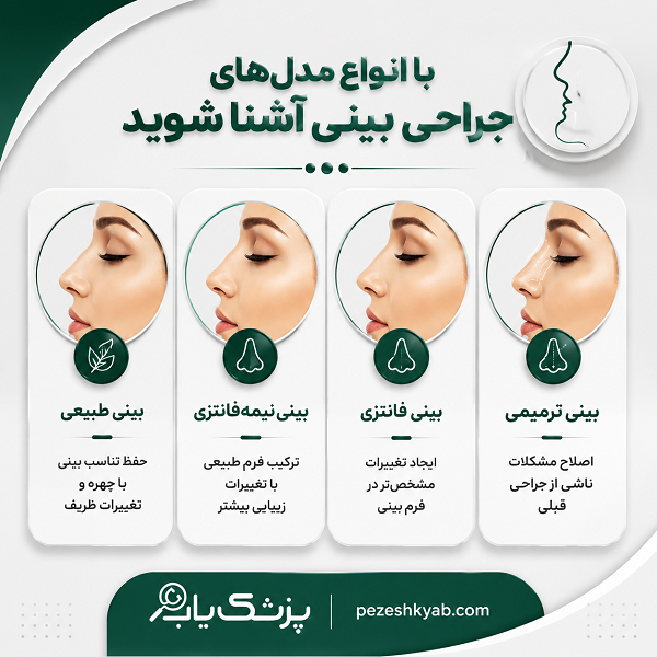 بهترین جراح بینی در تهران
