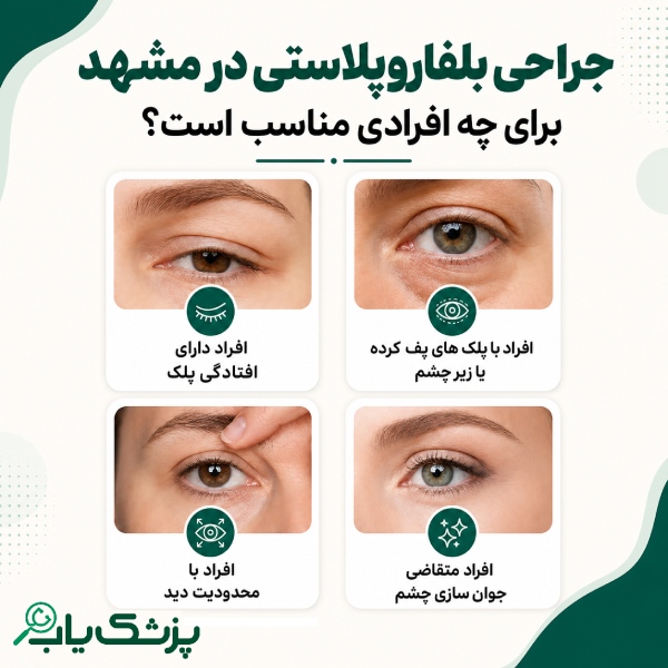 بلفاروپلاستی برای چه افرادی مناسب است؟