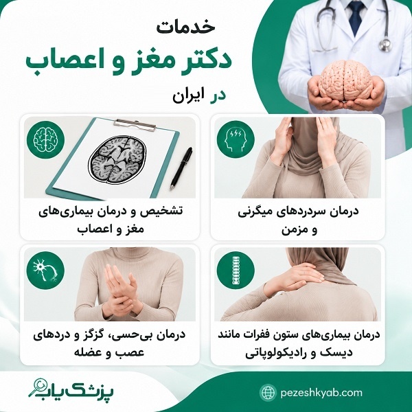 خدمات دکتر اعصاب و روان در ایران