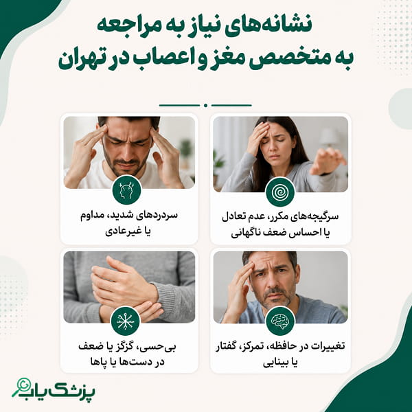 نشانه های نیاز به مراجعه به متخصص مغزو اعصاب در تهران هم اینفو بده