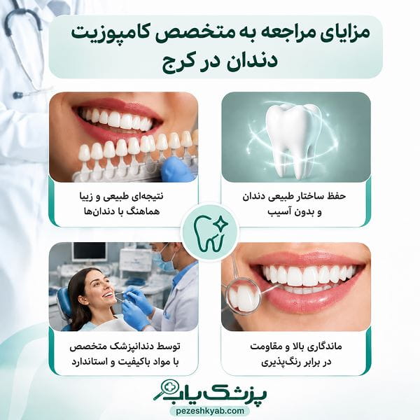 مزایای مراجعه به متخصص کامپوزیت دندان در کرج