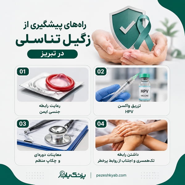 راه های پیشگیری از زگیل تناسلی در تبریز