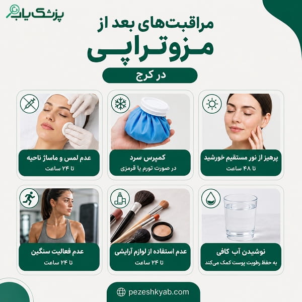 مراقبت های بعد از مزوتراپی در کرج