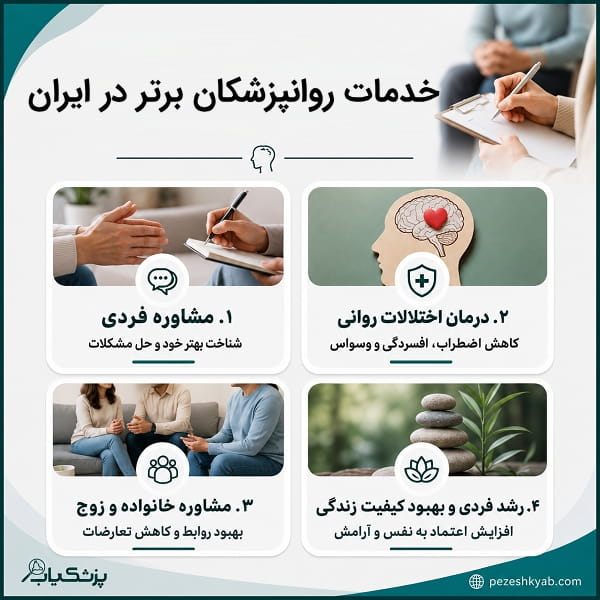 خدمات روانپزشکان برتر در ایران
