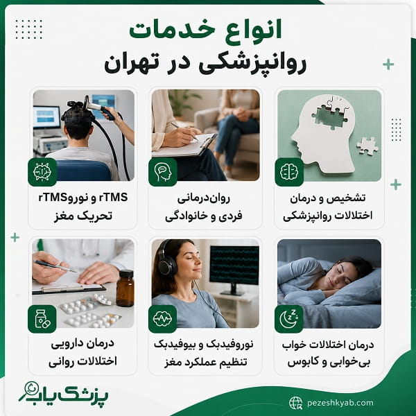 انواع خدمات روانپزشکی در تهران