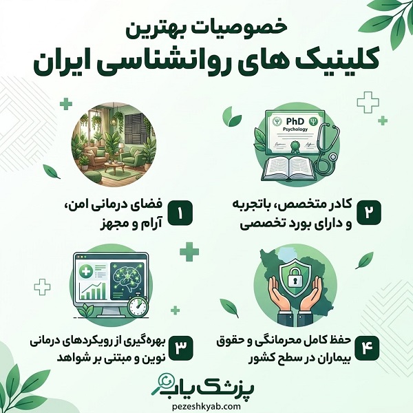 خصوصیات بهترین کلینیک های روانشناسی ایران