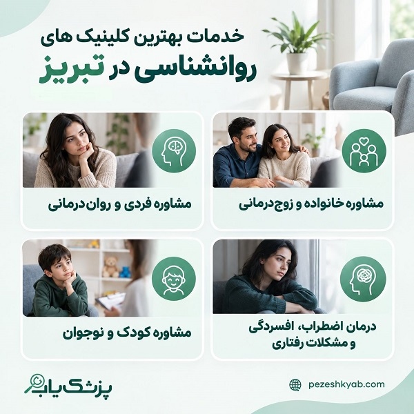 خدمات بهترین کلینیک های روانشناسی در تبریز