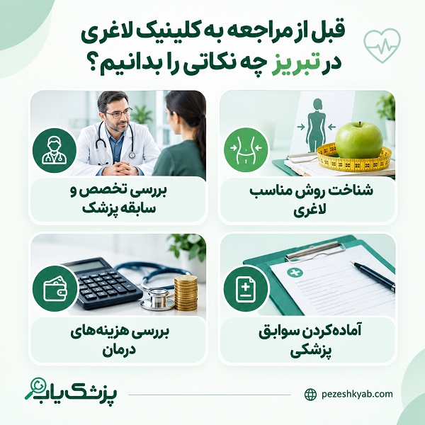 قبل از مراجعه به کلینیک لاغری در تبریز چه نکاتی را بدانیم؟