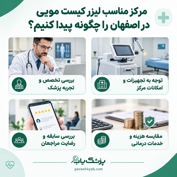 مرکز مناسب لیزر کیست مویی در اصفهان را چگونه پیدا کنیم؟