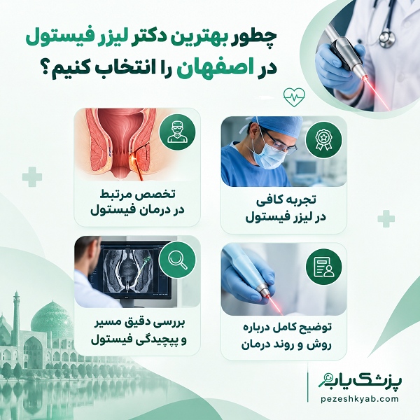 چطور بهترین دکتر لیزر فیستول در اصفهان را انتخاب کنیم؟