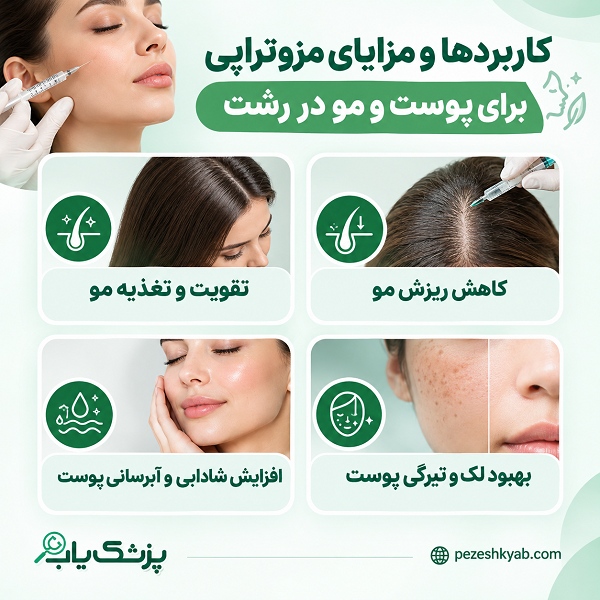 کاربردها و مزایای مزوتراپی برای پوست و مو در رشت