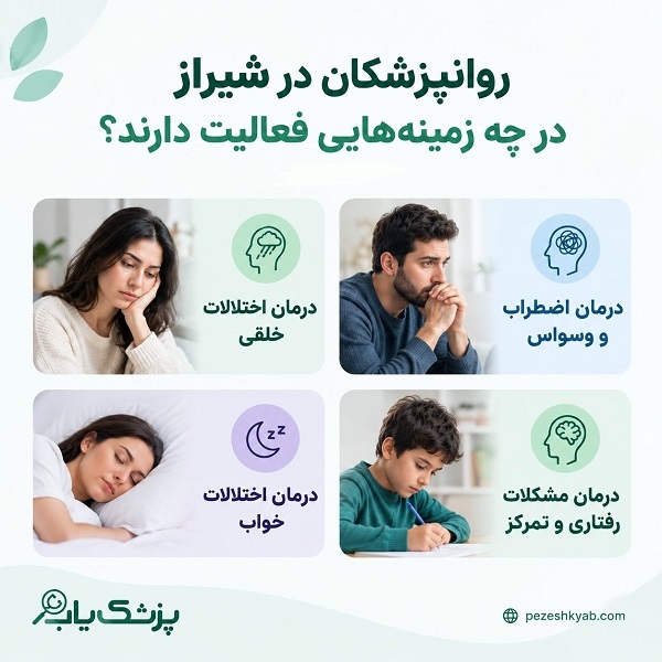 روانپزشکان در شیراز در چه زمینههایی فعالیت دارند؟