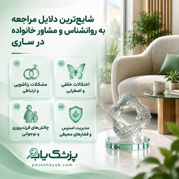 شایعترین دلایل مراجعه به روانشناس و مشاور خانواده در ساری