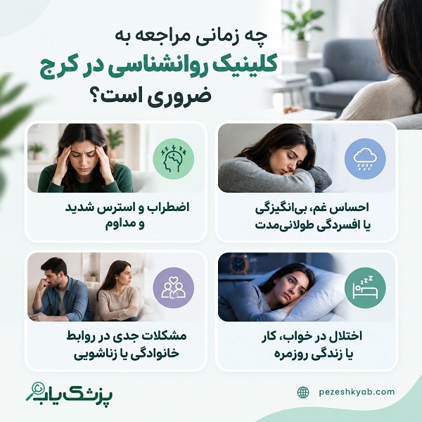چه زمانی مراجعه به روانشناسی در کرج ضروری است؟