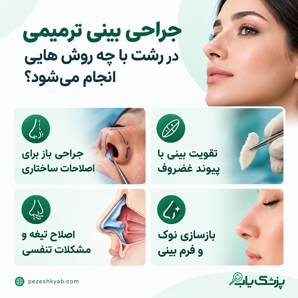 جراحی بینی ترمیمی در رشت با چه روش هایی انجام میشود؟